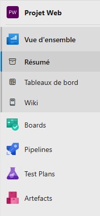 Fonctionnalités Azure DevOps avec le niveau d’accès Stakeholder