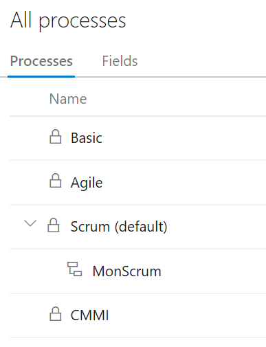 Liste des processus de gestion de projets Azure DevOps