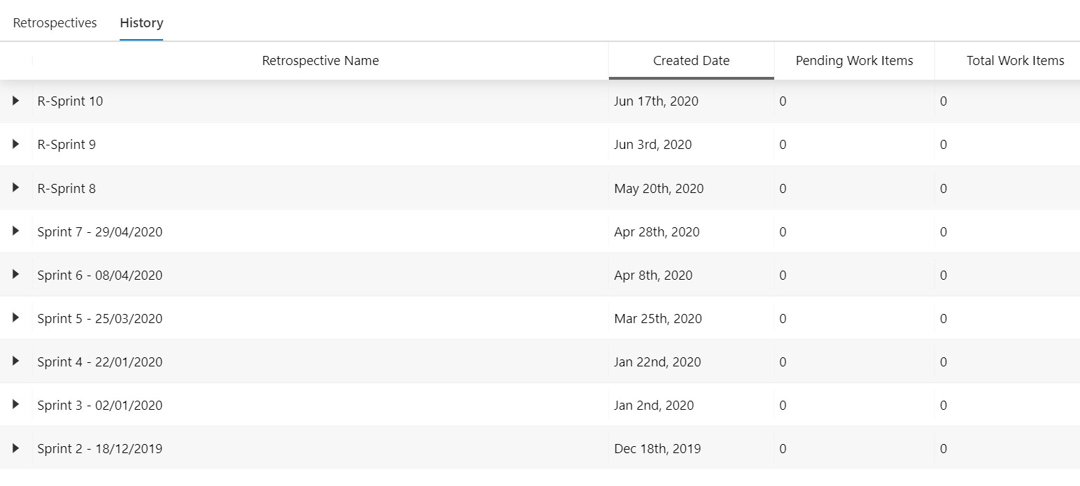 Extension Retrospective - Historique des rétrospectives sur Azure DevOps