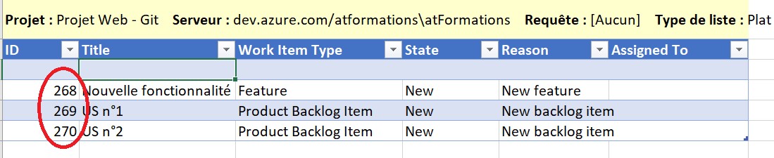 Azure DevOps - IDs des élément de travail