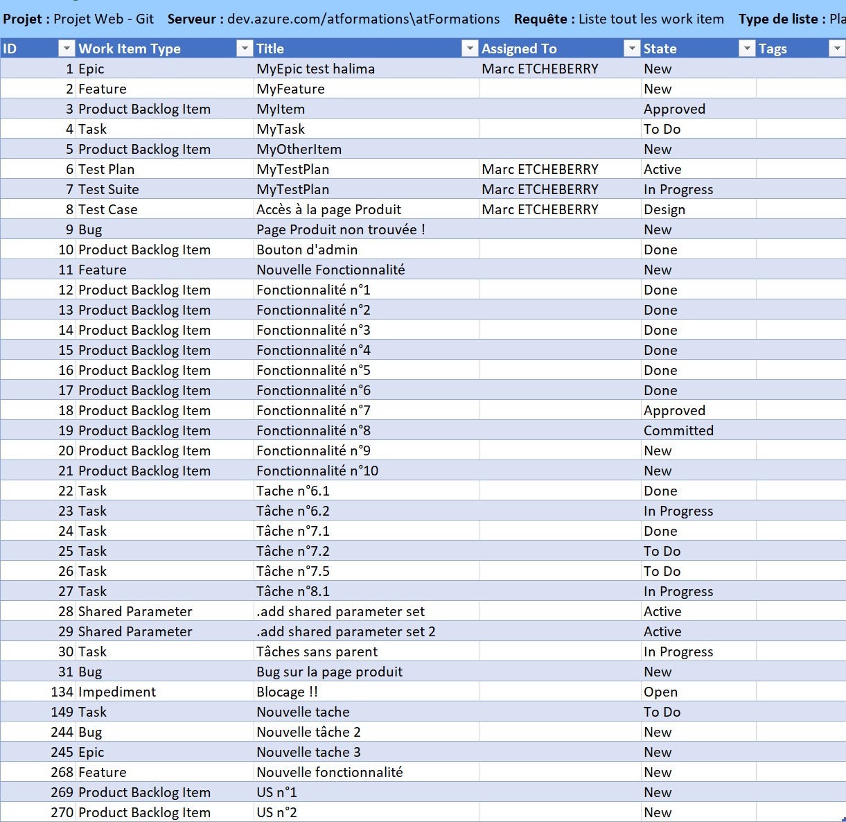 Azure DevOps - liste plate dans Excel