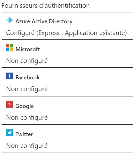 Fournisseurs d'authentification Azure App Service