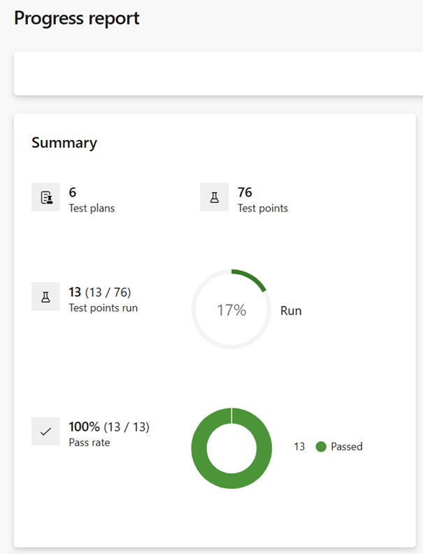 Exemple d’un rapport d’exécution des tests dans Azure DevOps