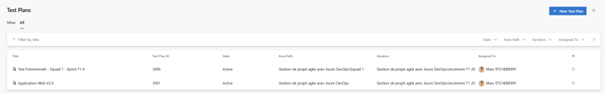 exemples de plan de test dans Azure DevOps