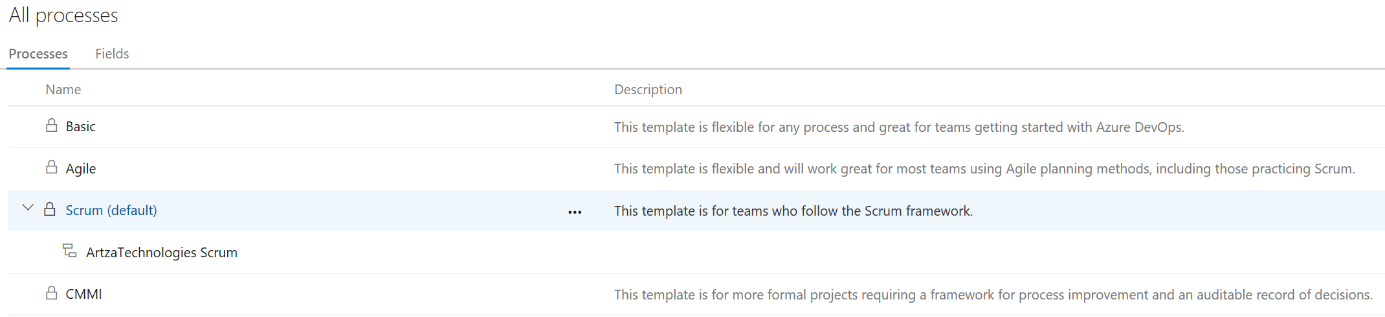 Les différents modèles de processus Azure DevOps